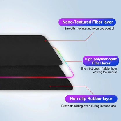 RGB Gaming Mouse Pad LED Light Mouse Pad Comfortable Non Slip Mice Mat Soft Mousepad Non-slip Rubber Base For PC Laptop Computer